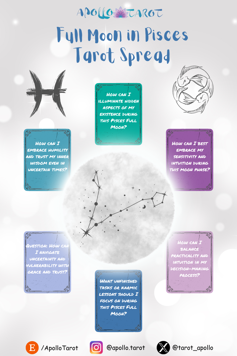 2023 Full Moon Tarot Spread: Guidance & Predictions 2 2023 Full Moon Tarot Spread: Guidance & Predictions