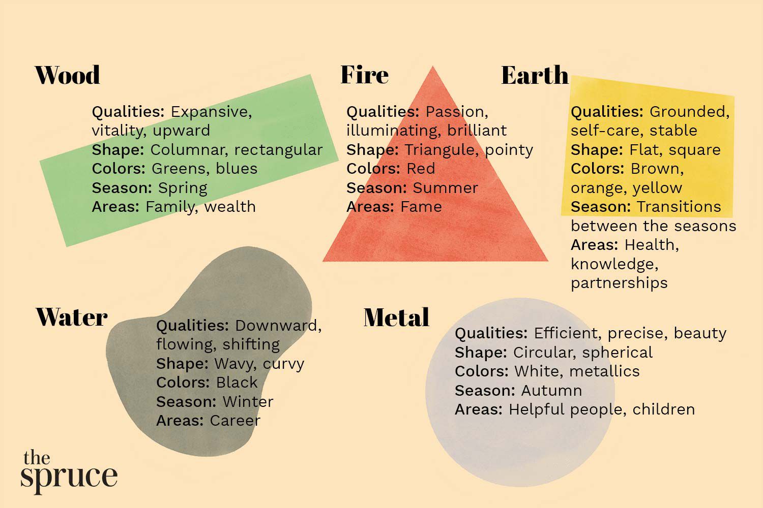 The Power of Feng Shui Red: How It Enhances Energy and Prosperity 4 The Power of Feng Shui Red: How It Enhances Energy and Prosperity