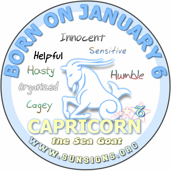 January 6 Zodiac Sign: A Deep Dive into Capricorns Strengths and Destiny 2 January 6 Zodiac Sign: A Deep Dive into Capricorns Strengths and Destiny