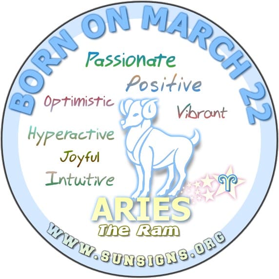 Horoscope for March 22 Birthday: Aries Personality Traits and Predictions 1 Horoscope for March 22 Birthday: Aries Personality Traits and Predictions
