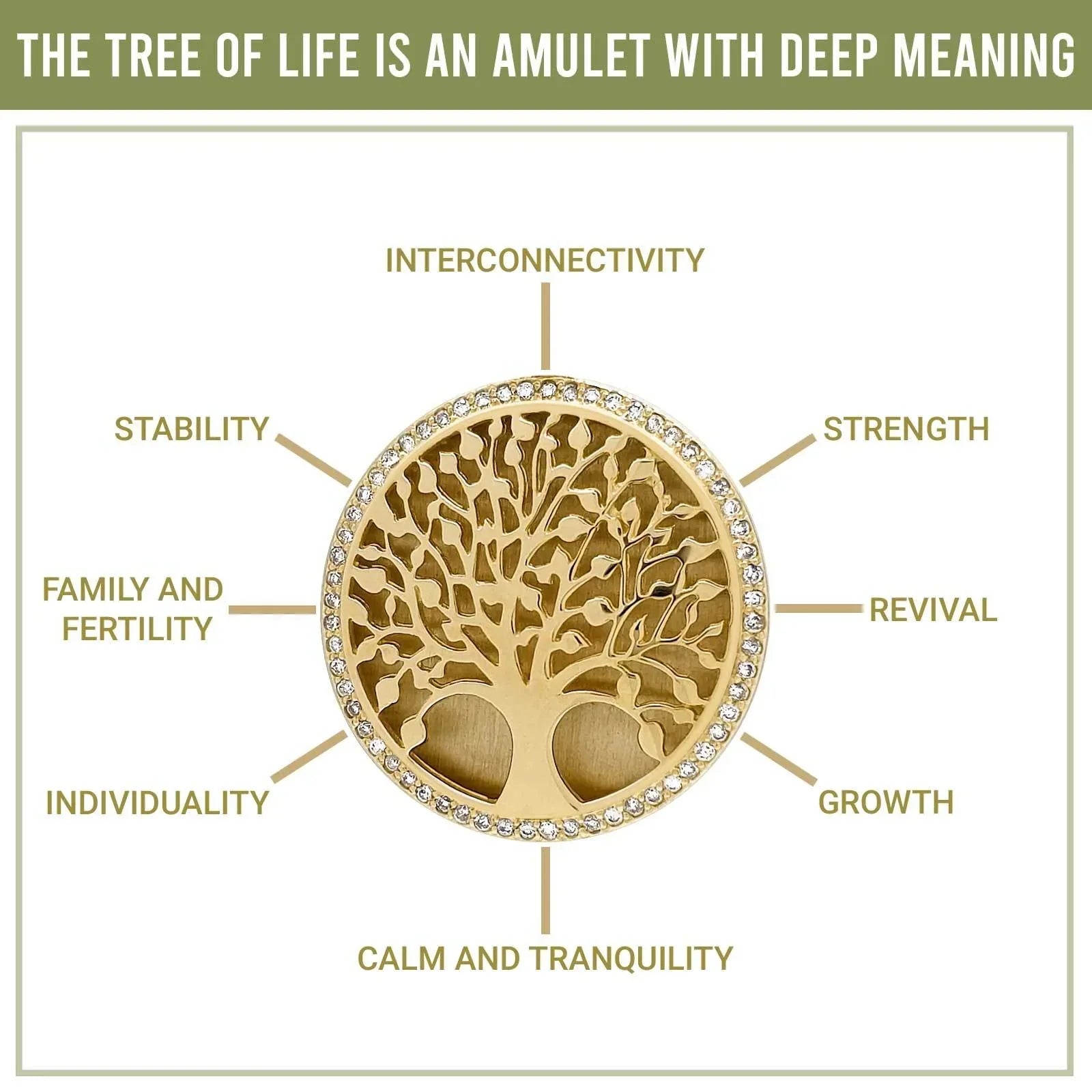 What Does Tree of Life Ring Meaning Tell Us? Find the Answers 1 What Does Tree of Life Ring Meaning Tell Us? Find the Answers
