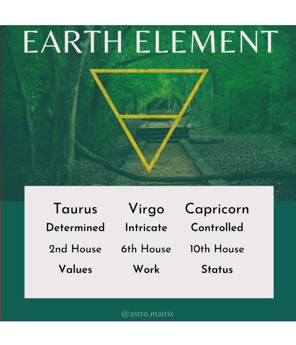 The Earth Element in Astrology: What It Means for Your Birth Chart 3 The Earth Element in Astrology: What It Means for Your Birth Chart