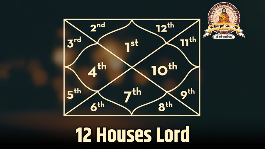 The Role of House Lords in Astrology: How They Influence Your Destiny 2 The Role of House Lords in Astrology: How They Influence Your Destiny