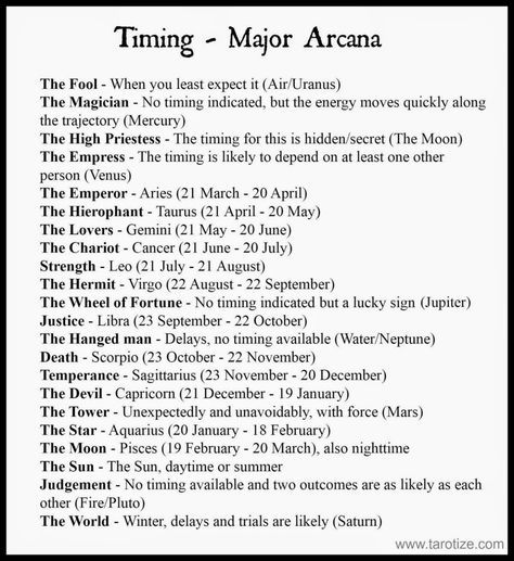 How to Tell Time with Tarot: A Complete Guide to Timing in Tarot Readings 1 How to Tell Time with Tarot: A Complete Guide to Timing in Tarot Readings
