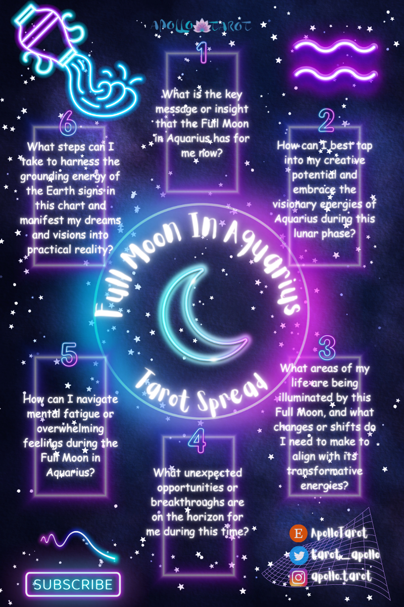 2023 Full Moon Tarot Spread: Guidance & Predictions 1 2023 Full Moon Tarot Spread: Guidance & Predictions