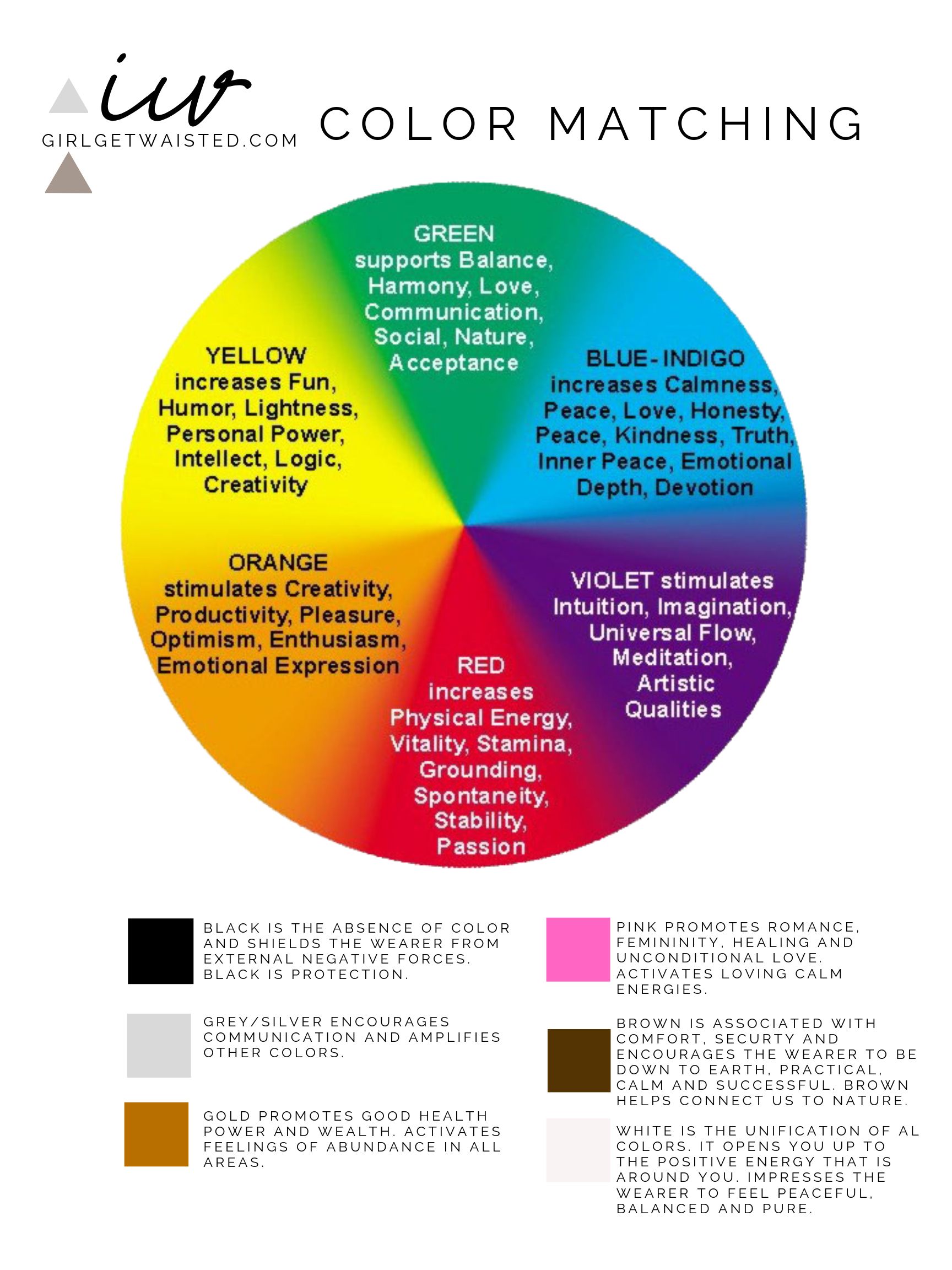 Explore Waist Beads Meaning: Colors, Symbolism and Benefits 3 Explore Waist Beads Meaning: Colors, Symbolism and Benefits