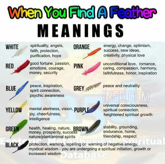 dreamcatcher color meaning 1 dreamcatcher color meaning