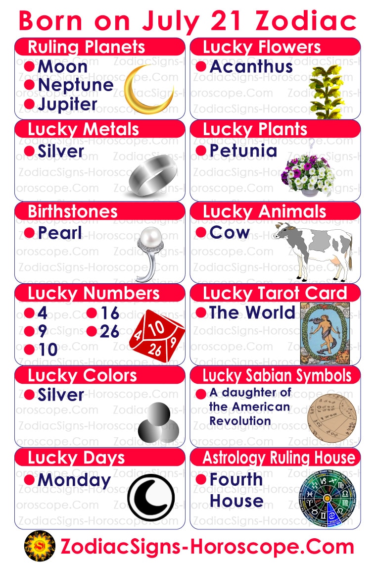 July 3rd Birthday Astrology: Unveiling Cancer Personality Traits 2 July 3rd Birthday Astrology: Unveiling Cancer Personality Traits