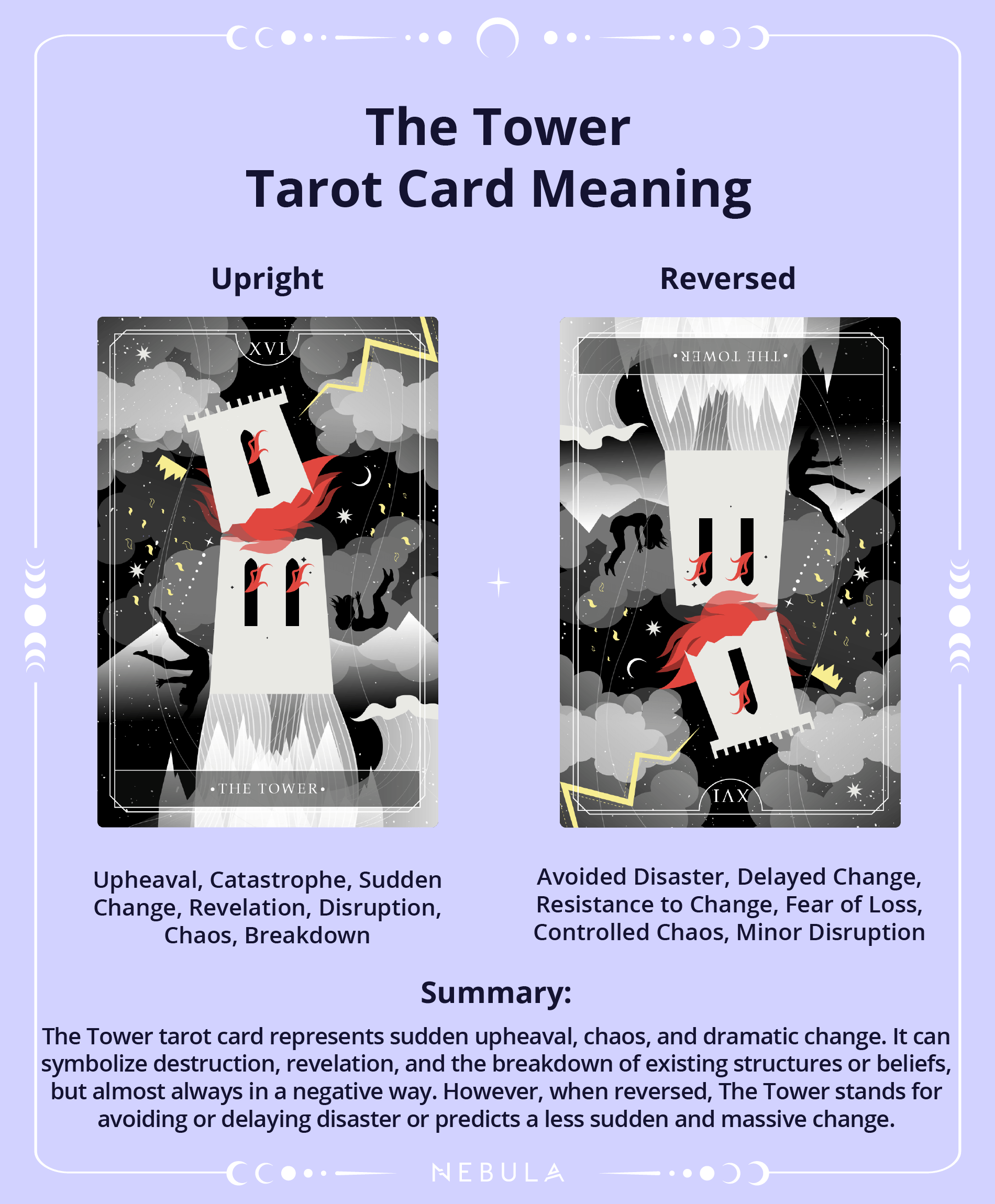 Understanding the Tower Tarot Card: Meanings of Sudden Change and Chaos 4 Understanding the Tower Tarot Card: Meanings of Sudden Change and Chaos