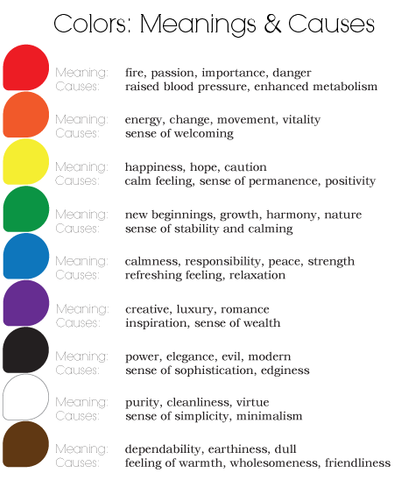 Understanding Waist Bead Color Meanings: What Each Hue Represents 4 Understanding Waist Bead Color Meanings: What Each Hue Represents