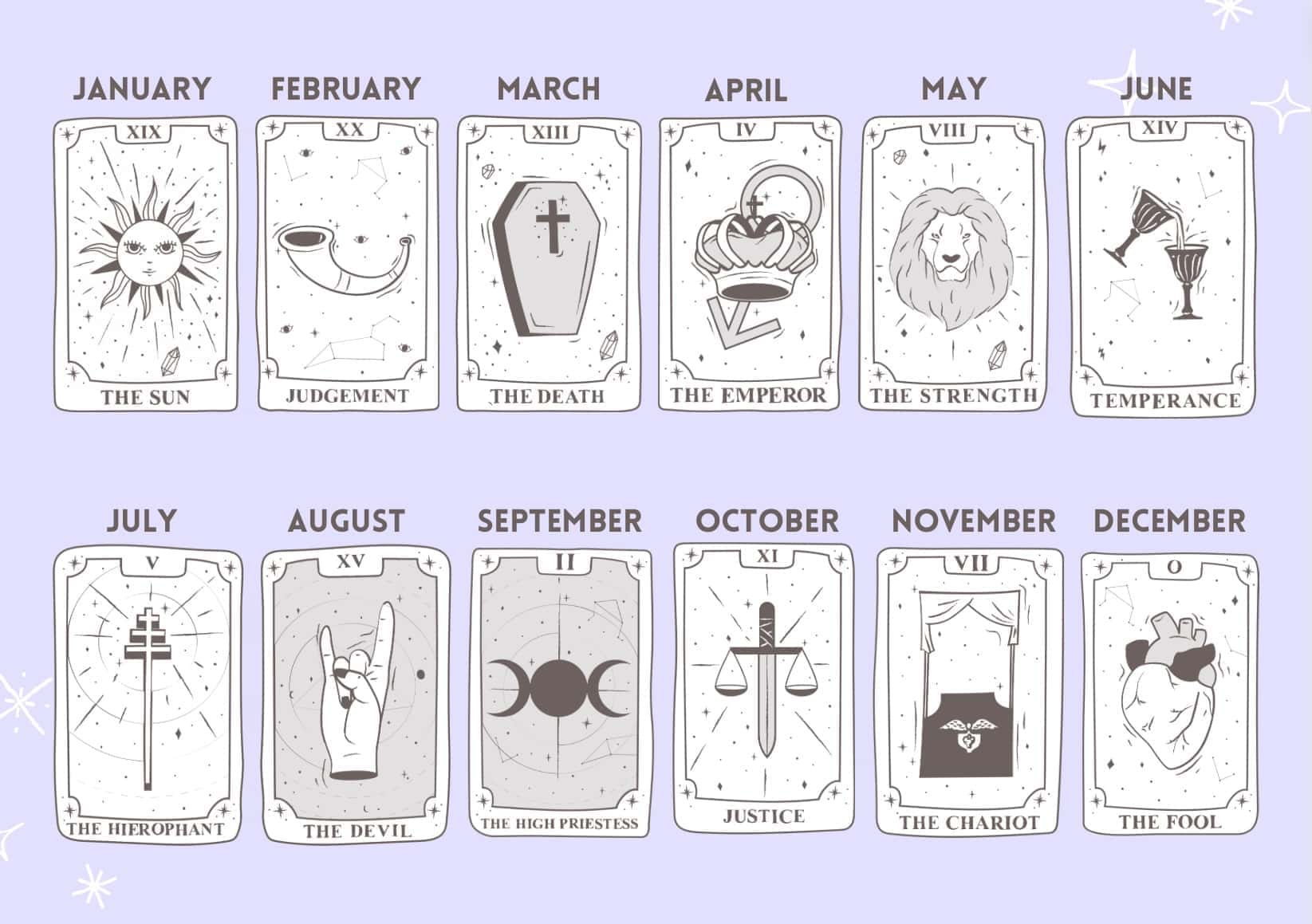 How to Use a Tarot Spread for New Year 2024: A Powerful Tool for the Year Ahead 2 How to Use a Tarot Spread for New Year 2024: A Powerful Tool for the Year Ahead