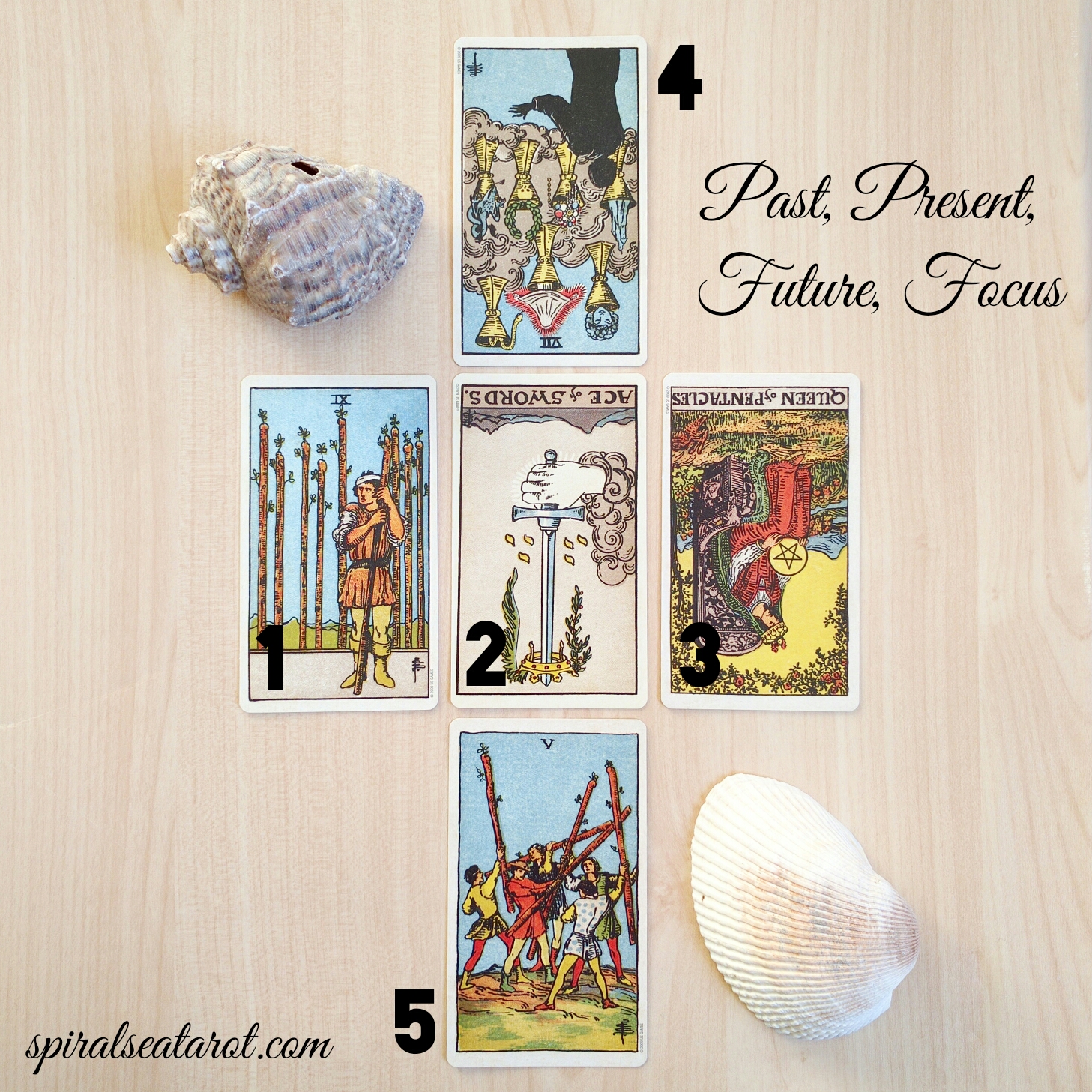 7 Card Tarot Spread Explained: Past, Present, Future & More 2 7 Card Tarot Spread Explained: Past, Present, Future & More