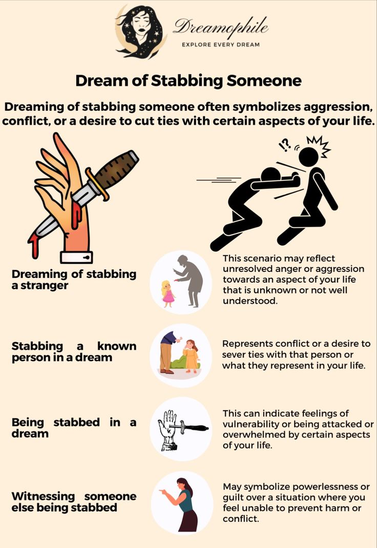 What Does It Mean to Dream About Stabbing Someone? Symbolism and Interpretation 1 What Does It Mean to Dream About Stabbing Someone? Symbolism and Interpretation