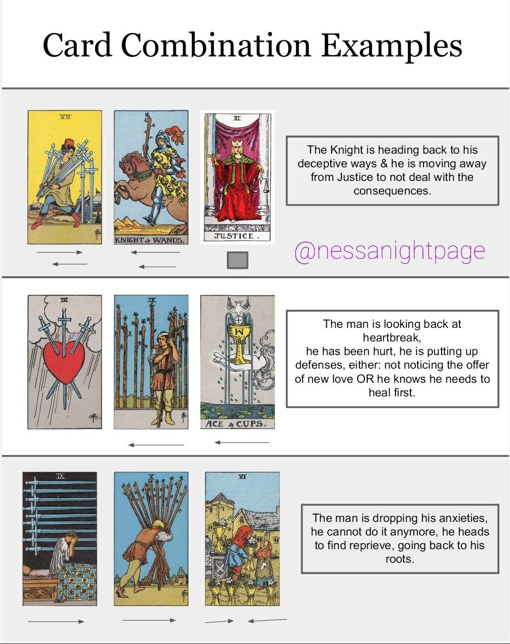 Combo Tarot Guide: Learn How to Interpret Tarot Card Pairs and Their Meanings 1 Combo Tarot Guide: Learn How to Interpret Tarot Card Pairs and Their Meanings
