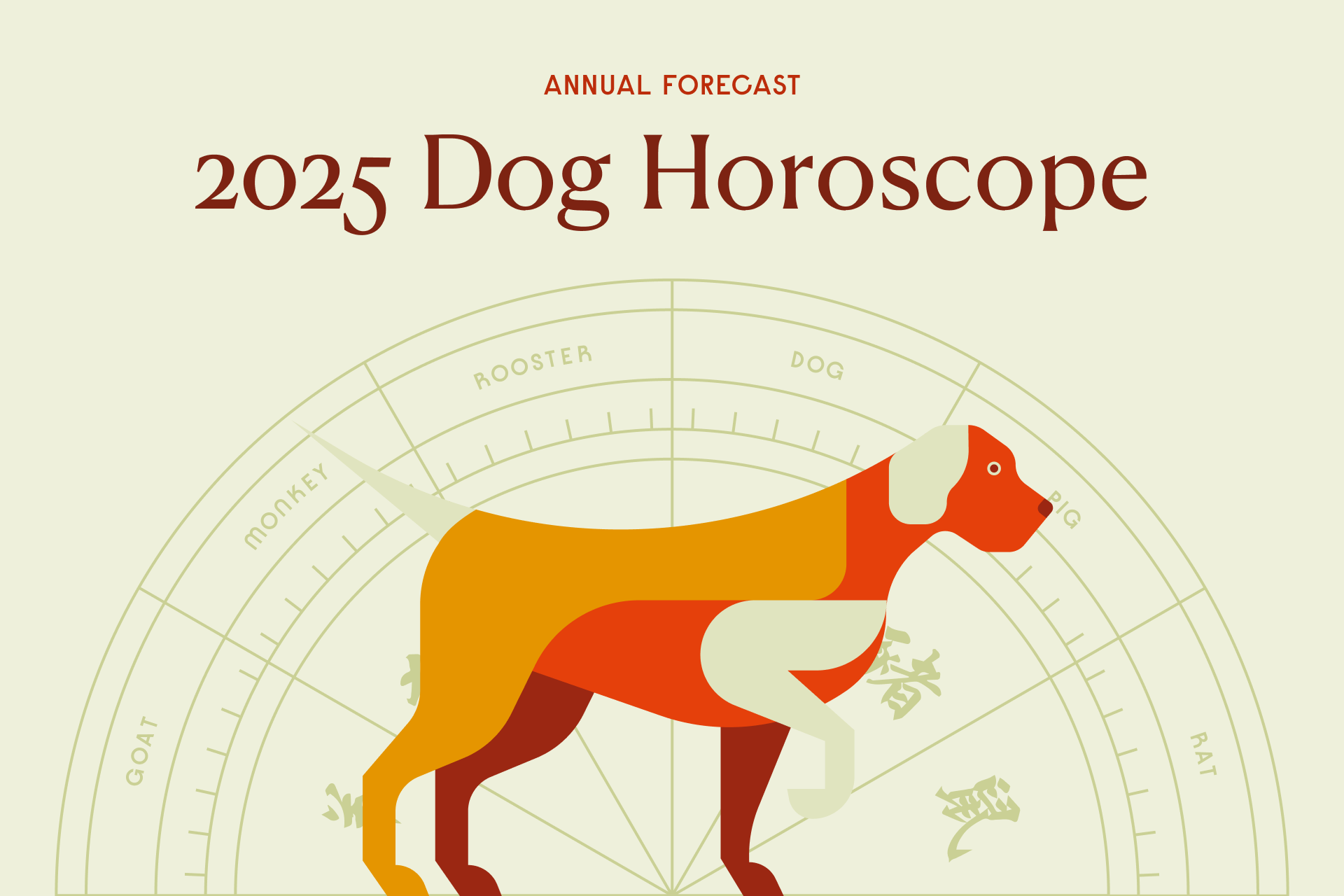 2025 Dog Zodiac Forecast: Key Predictions for Your Year Ahead 3 2025 Dog Zodiac Forecast: Key Predictions for Your Year Ahead