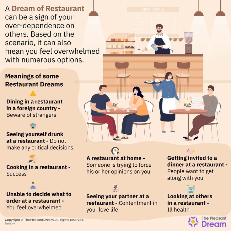 restaurant in dream meaning 1 restaurant in dream meaning