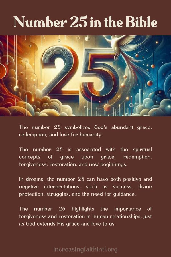 meaning of number 25 in the bible 2 meaning of number 25 in the bible