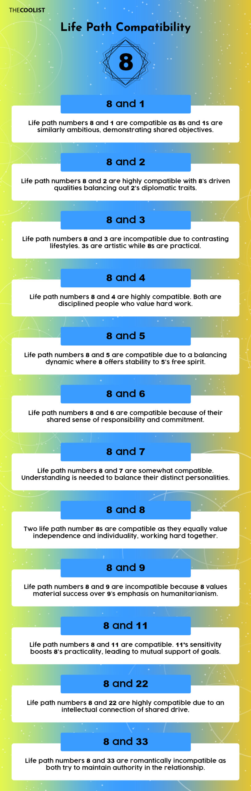 life path number 26/8 4 life path number 26/8