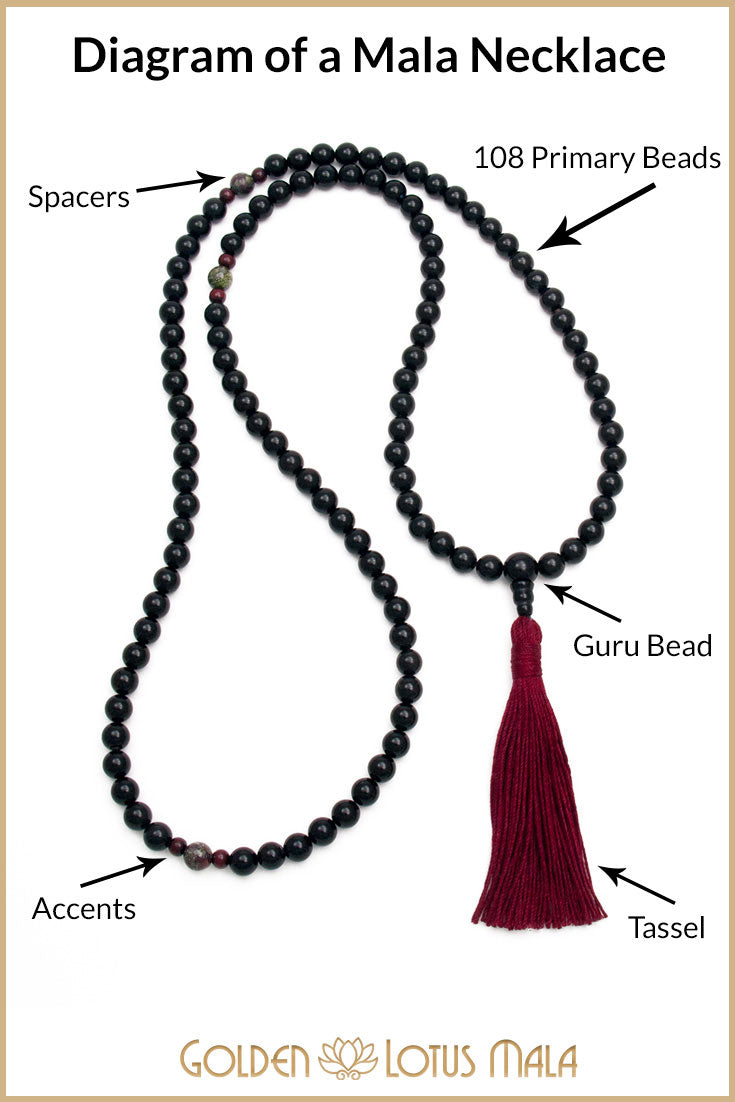 Understanding Mala Beads Color Meanings: How Each Shade Enhances Your Meditation 4 Understanding Mala Beads Color Meanings: How Each Shade Enhances Your Meditation