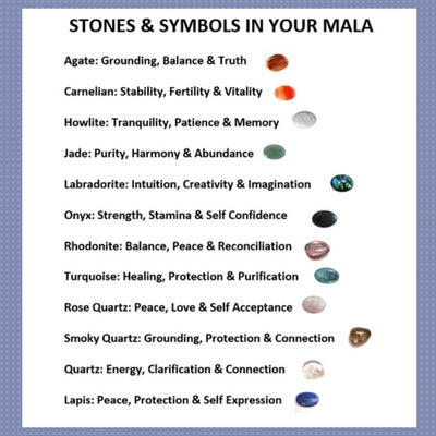 Understanding Mala Beads Color Meanings: How Each Shade Enhances Your Meditation 3 Understanding Mala Beads Color Meanings: How Each Shade Enhances Your Meditation
