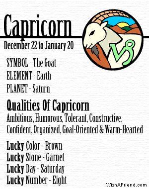 January 16 Zodiac Forecast: Capricorn Personality, Lucky Numbers & More 3 January 16 Zodiac Forecast: Capricorn Personality, Lucky Numbers & More