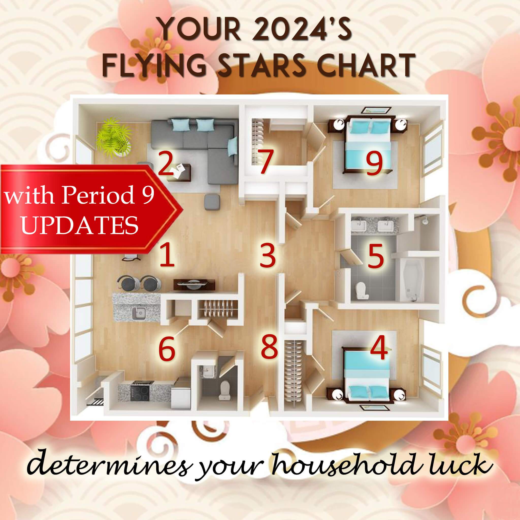 2024 Feng Shui Flying Stars: Predictions & Auspicious Directions 1 2024 Feng Shui Flying Stars: Predictions & Auspicious Directions