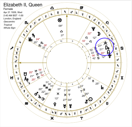 How Haumea Dwarf Planet Shapes Your Astrological Natal Chart 1 How Haumea Dwarf Planet Shapes Your Astrological Natal Chart