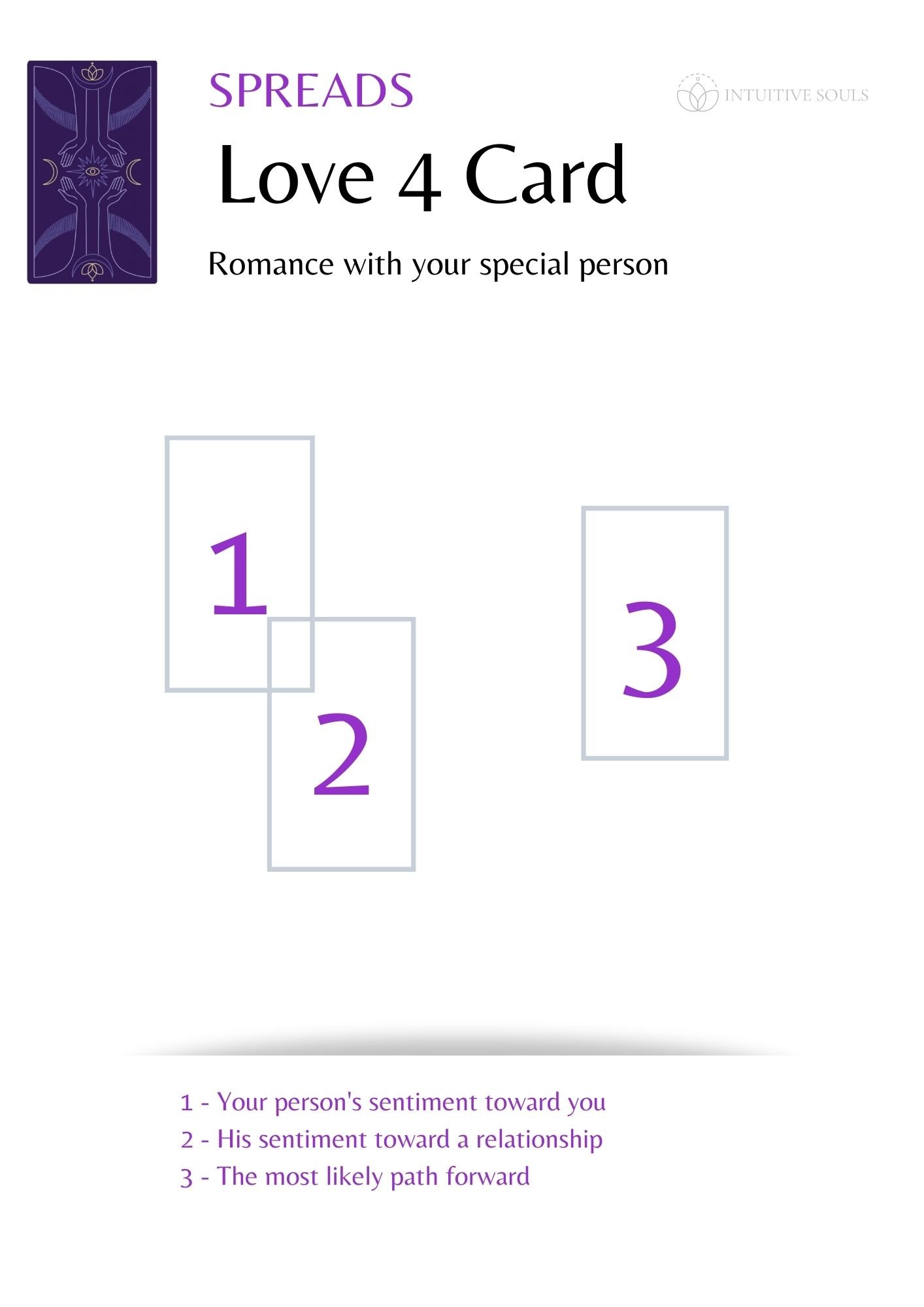 Free Tarot Reading: What Does Someone Really Think of You? 2 Free Tarot Reading: What Does Someone Really Think of You?