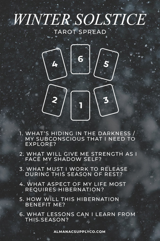 Best Winter Solstice Tarot Spreads for Reflection & Growth 1 Best Winter Solstice Tarot Spreads for Reflection & Growth