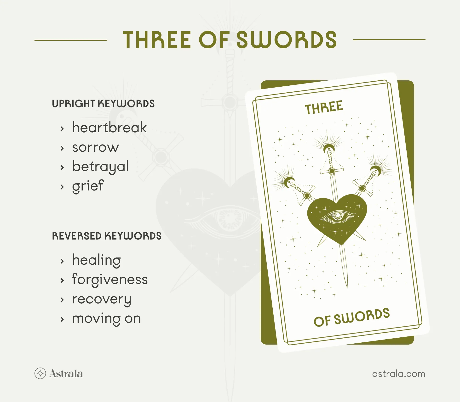 3 of Swords and Zodiac Signs: What This Card Reveals About Your Emotions 1 3 of Swords and Zodiac Signs: What This Card Reveals About Your Emotions