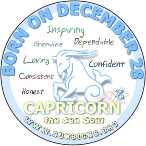 Capricorn Horoscope for December 28 Birthday: Love, Career, and Future Predictions 3 Capricorn Horoscope for December 28 Birthday: Love, Career, and Future Predictions