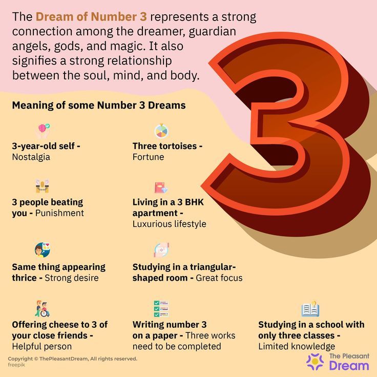 Dream Interpretation: What Is the Symbolism Behind Seeing the Number 3? 1 Dream Interpretation: What Is the Symbolism Behind Seeing the Number 3?