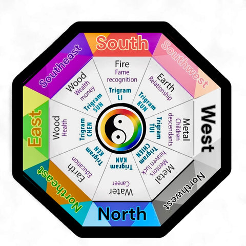 Feng Shui Guide to Red: Inviting Success and Happiness with Color 2 Feng Shui Guide to Red: Inviting Success and Happiness with Color