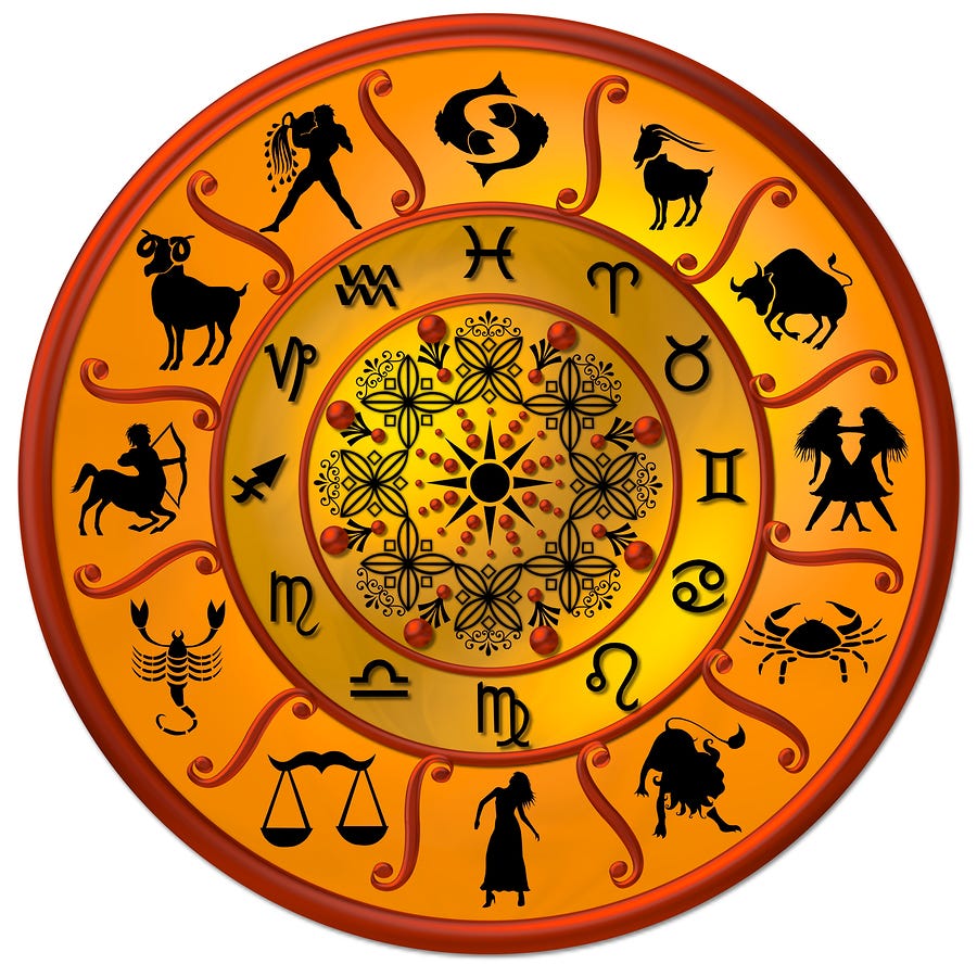 Unlock Your Future: Aztec Astrology Birth Chart Insights 2 Unlock Your Future: Aztec Astrology Birth Chart Insights