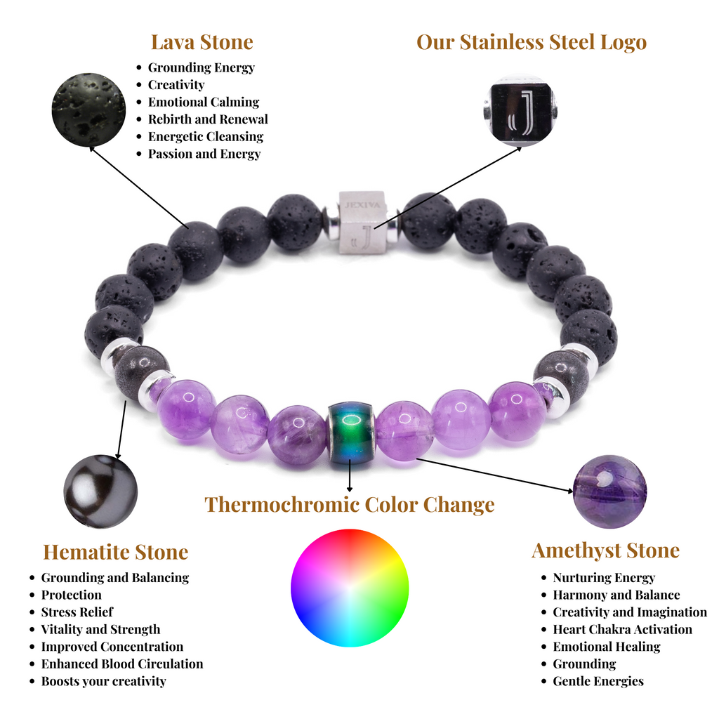 Lava Stone Bracelet Meaning: Grounding, Strength, and Emotional Balance 2 Lava Stone Bracelet Meaning: Grounding, Strength, and Emotional Balance