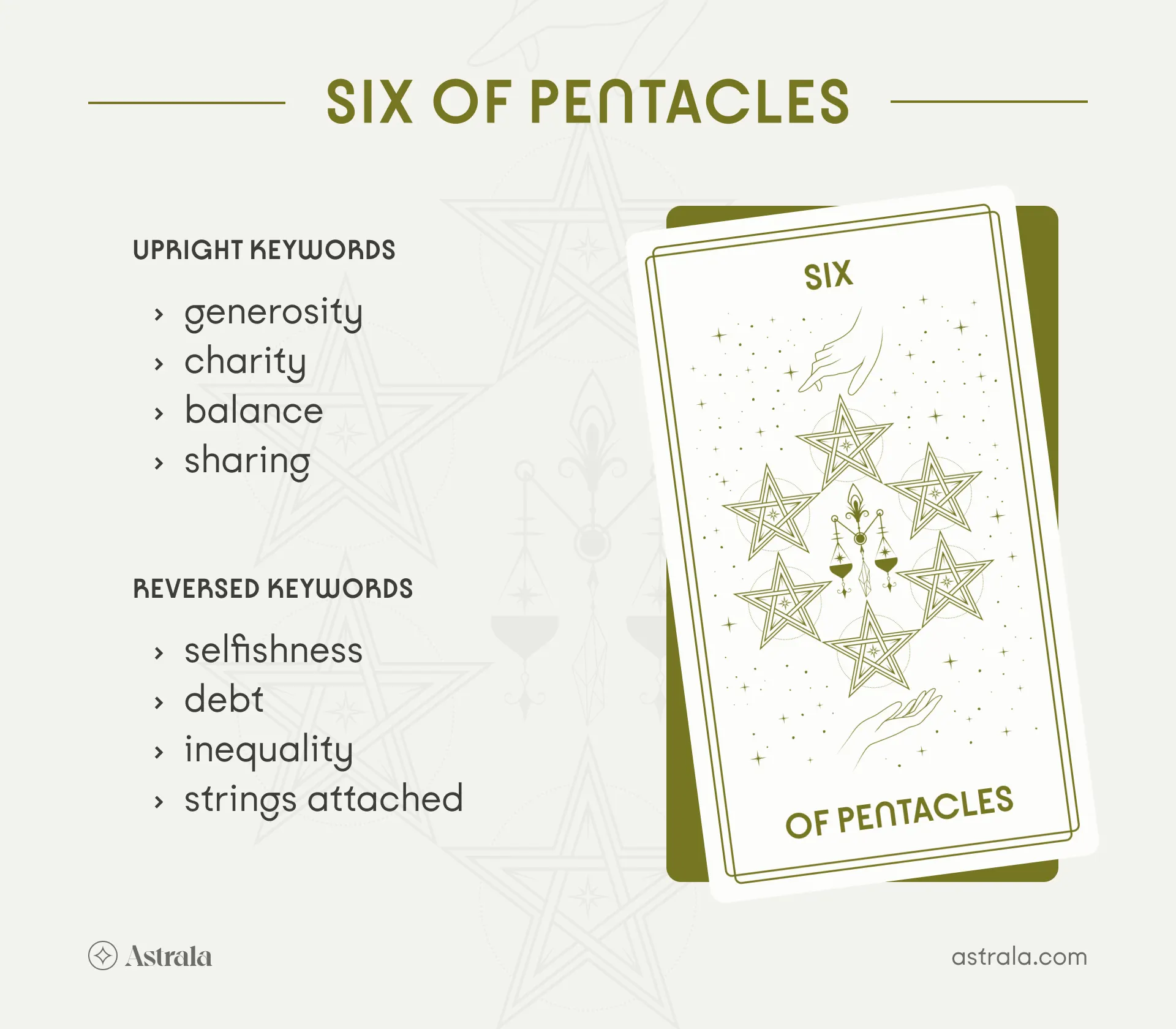 How the Six of Pentacles Aligns with Your Zodiac Sign: Taurus, Virgo, Capricorn 2 How the Six of Pentacles Aligns with Your Zodiac Sign: Taurus, Virgo, Capricorn