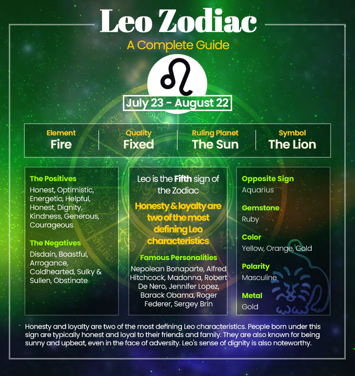 July 27, 2007 Zodiac Sign: Discover the Leo Personality Traits 4 July 27, 2007 Zodiac Sign: Discover the Leo Personality Traits