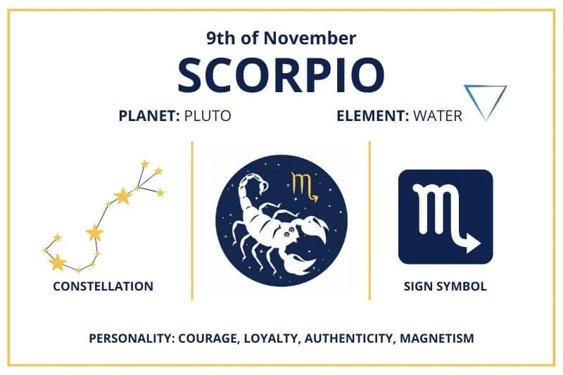 Astrology Insights for November 9: Discover the Scorpio Traits and Predictions 2 Astrology Insights for November 9: Discover the Scorpio Traits and Predictions