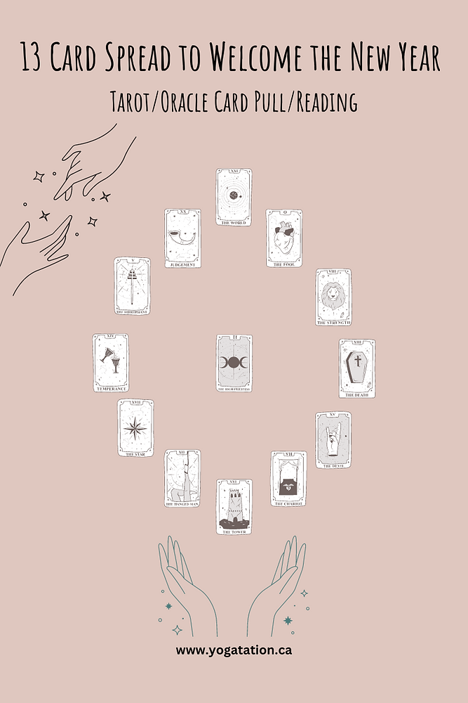 Master the Year Ahead Tarot Spread: 13 Cards for Your Annual Guidance 1 Master the Year Ahead Tarot Spread: 13 Cards for Your Annual Guidance