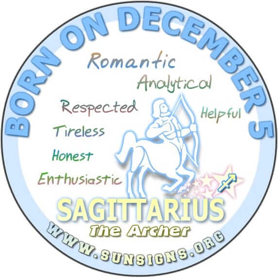 December 5, 2006 Zodiac Sign: Sagittarius Traits and Personality Explained 3 December 5, 2006 Zodiac Sign: Sagittarius Traits and Personality Explained