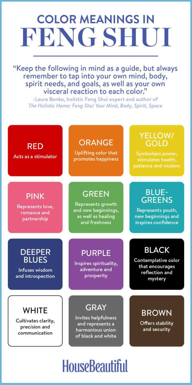 Feng Shui Guide to Red: Inviting Success and Happiness with Color 1 Feng Shui Guide to Red: Inviting Success and Happiness with Color