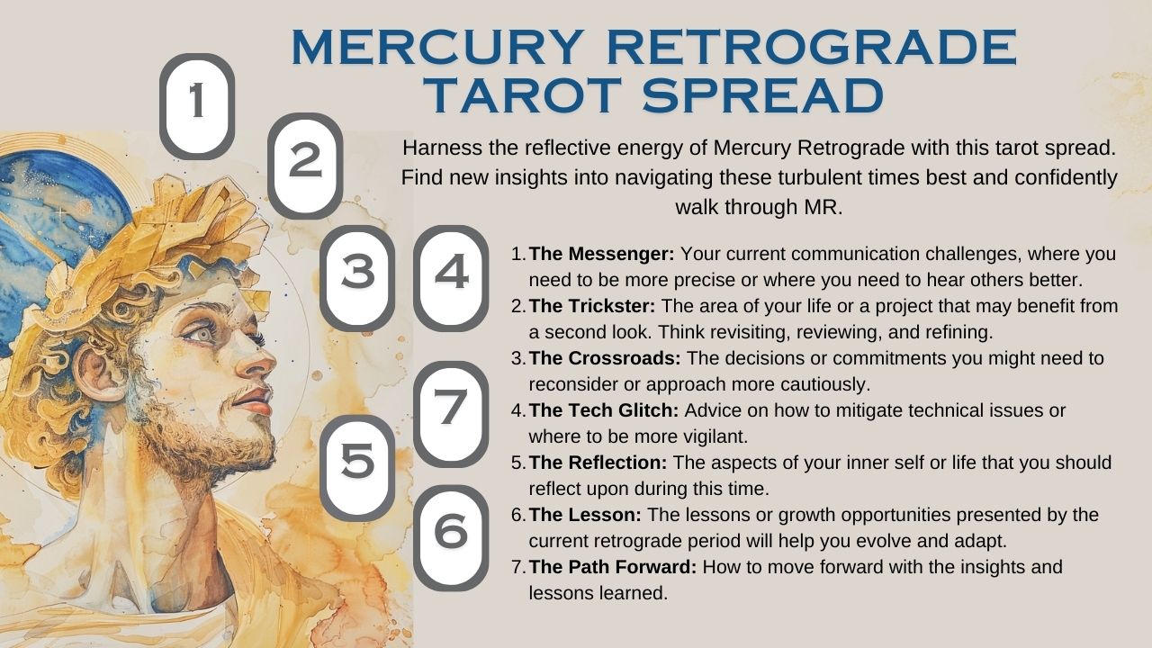 Mercury Retrograde Tarot Spread: How to Navigate Challenges and Harness its Energy 1 Mercury Retrograde Tarot Spread: How to Navigate Challenges and Harness its Energy