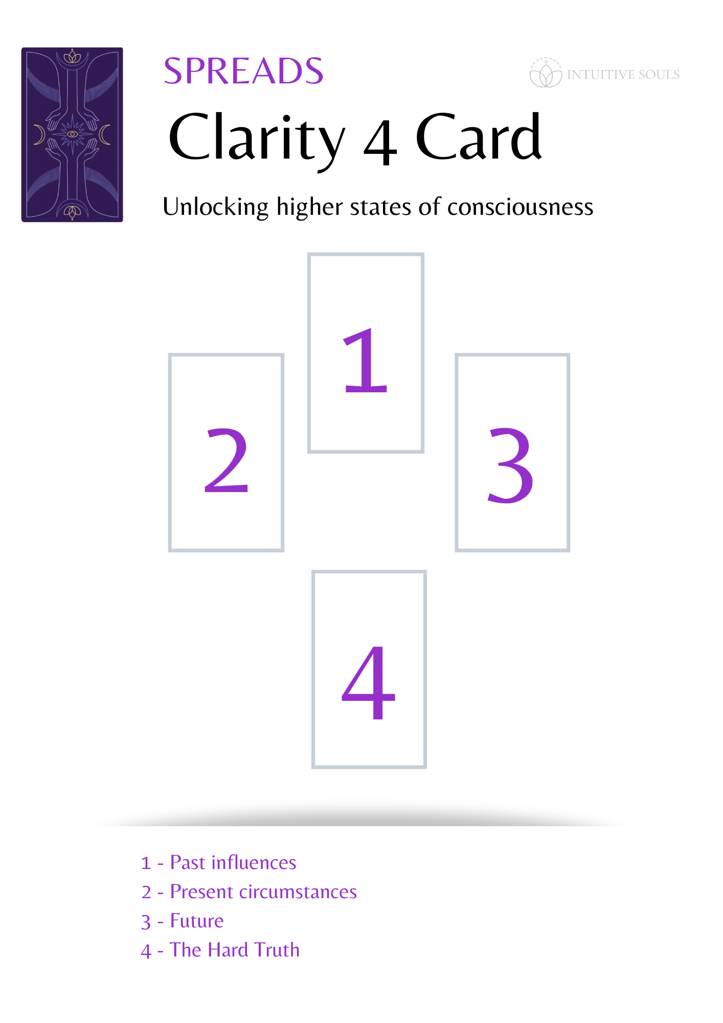 How the Clarity Tarot Spread Can Bring Clarity to Your Life Decisions 2 How the Clarity Tarot Spread Can Bring Clarity to Your Life Decisions