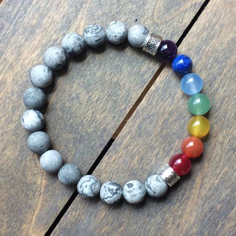 The Meaning of Jasper Bracelets: Unlocking Strength, Creativity, and Protection 1 The Meaning of Jasper Bracelets: Unlocking Strength, Creativity, and Protection