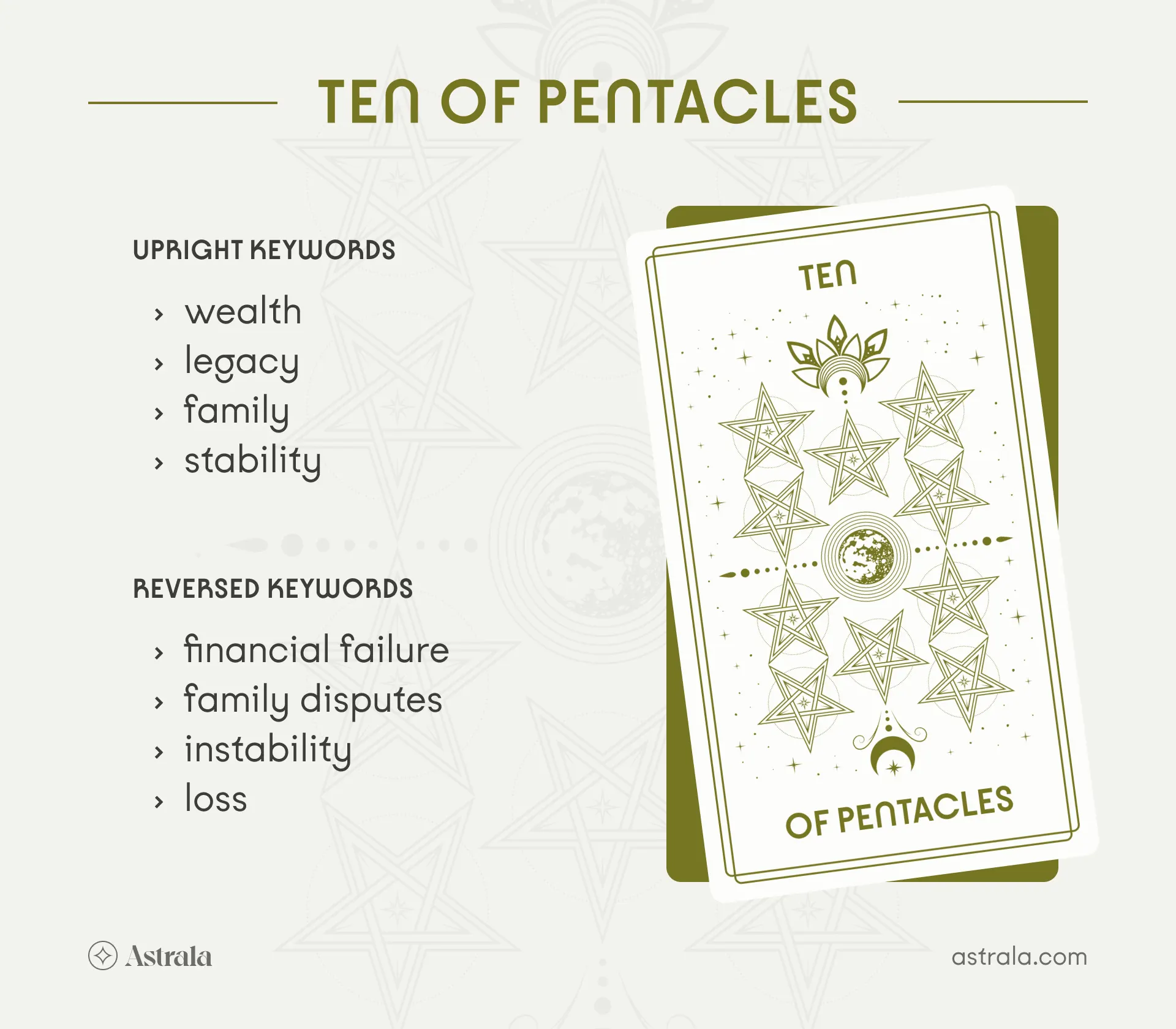 Understanding the Ten of Pentacles Tarot Card: Prosperity, Security, and Family 2 Understanding the Ten of Pentacles Tarot Card: Prosperity, Security, and Family
