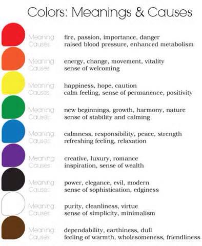 dreamcatcher color meaning 2 dreamcatcher color meaning
