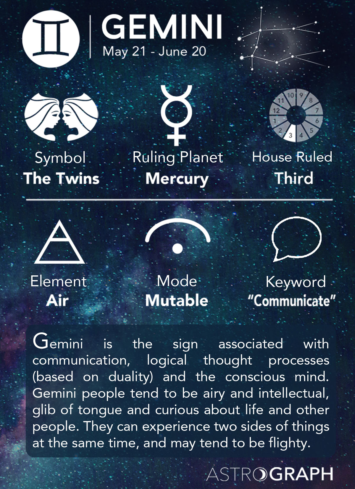 June 9 Zodiac Sign: How Gemini Influences Your Life and Compatibility 1 June 9 Zodiac Sign: How Gemini Influences Your Life and Compatibility