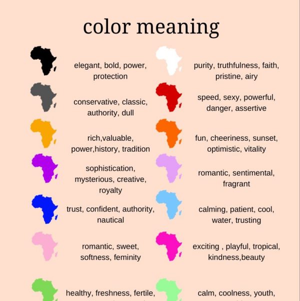 Explore Waist Beads Meaning: Colors, Symbolism and Benefits 1 Explore Waist Beads Meaning: Colors, Symbolism and Benefits
