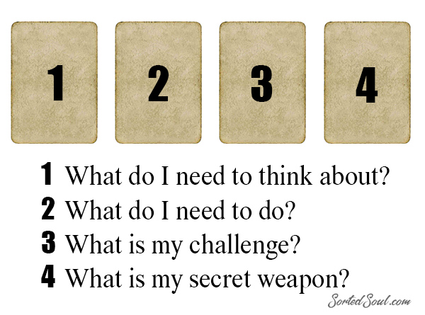 4 card tarot spread 3 4 card tarot spread