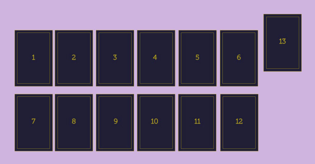 Master the 12 Month Tarot Spread: Interpret Each Month's Energy for Personal Growth 2 Master the 12 Month Tarot Spread: Interpret Each Month's Energy for Personal Growth